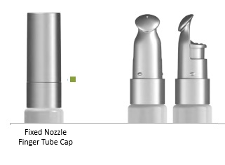 Head and Cap